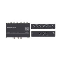 (discontinued) 1:2 Component Video Distribution Amplifier